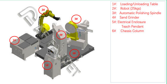 Máy nghiền vòi nước ISO RTAF-GP0101-Đồ dùng nghiền và đánh bóng lai