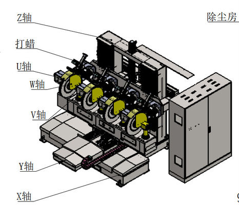 Máy đánh bóng máy quạt CNC tự động cho hợp kim kẽm và thép không gỉ